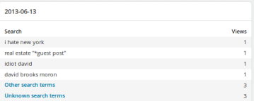 If you type "idiot David" into a box, Google knows who you mean.